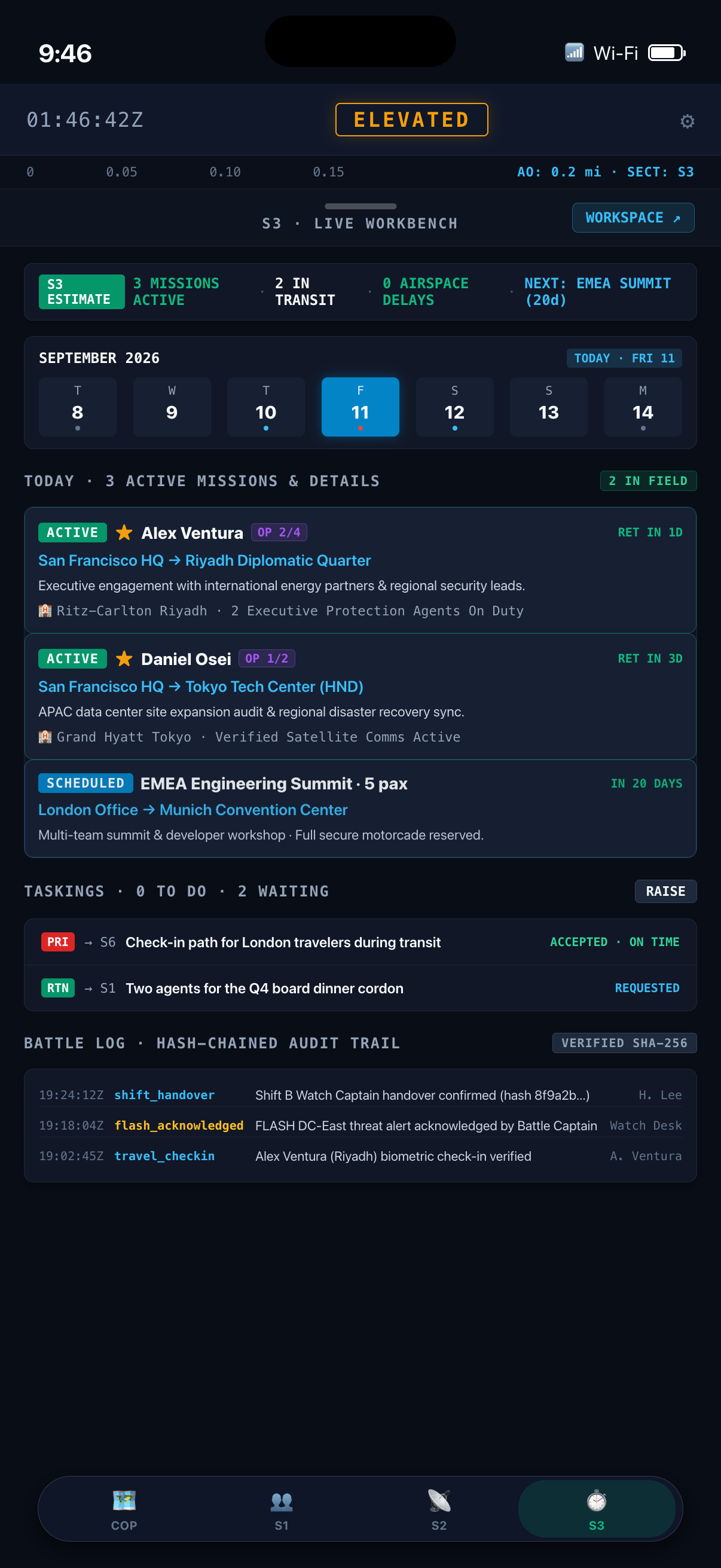 COPTOC S3 Operations Timeline & Travel Missions
